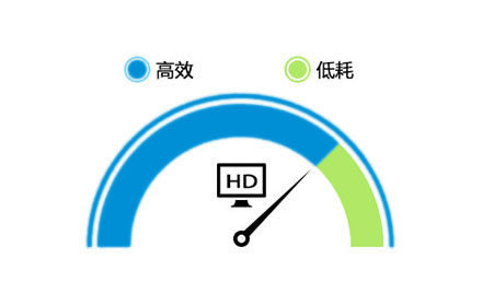 EV录屏